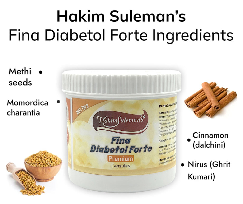Hakim Suleman’s Fina Diabetol Forte Premium