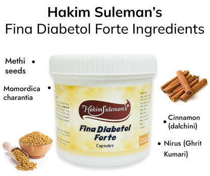 Hakim Suleman’s Fina Diabetol Forte