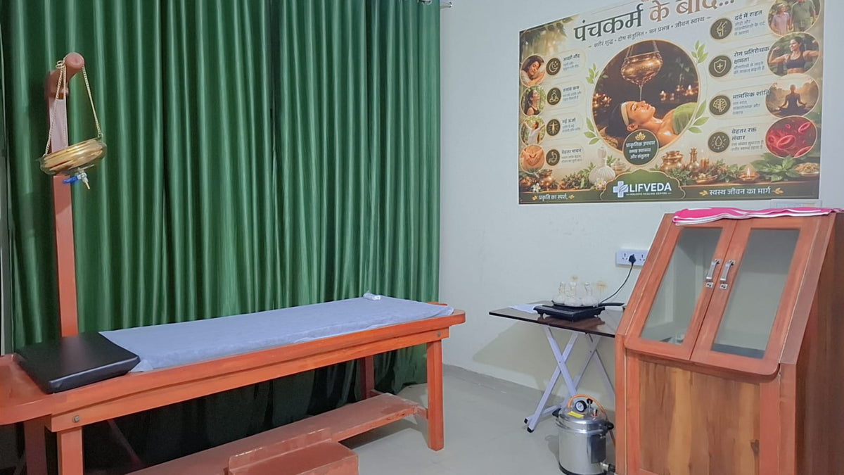 AIHM Ghaziabad Clinic