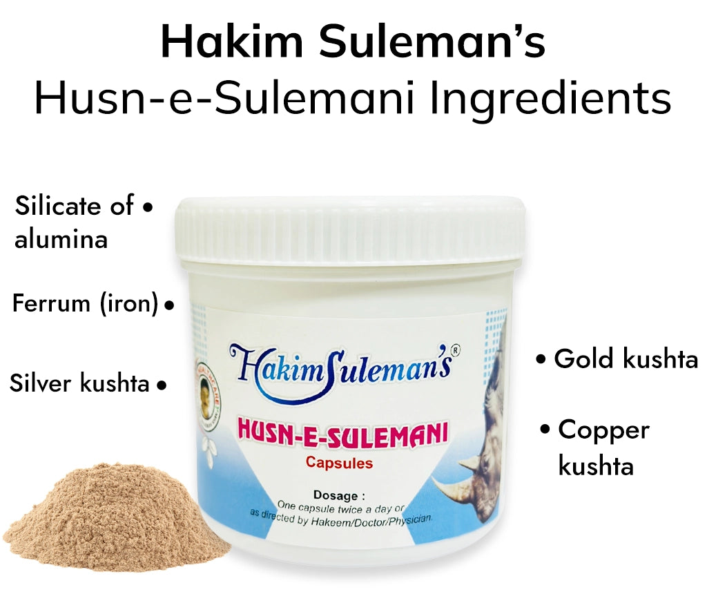 Hakim Suleman’s Husn-e-Sulemani