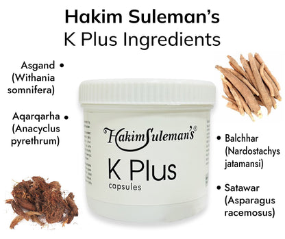 Hakim Suleman’s K PLUS