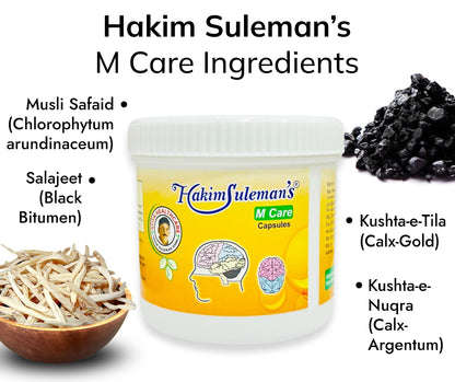 Hakim Suleman’s M Care