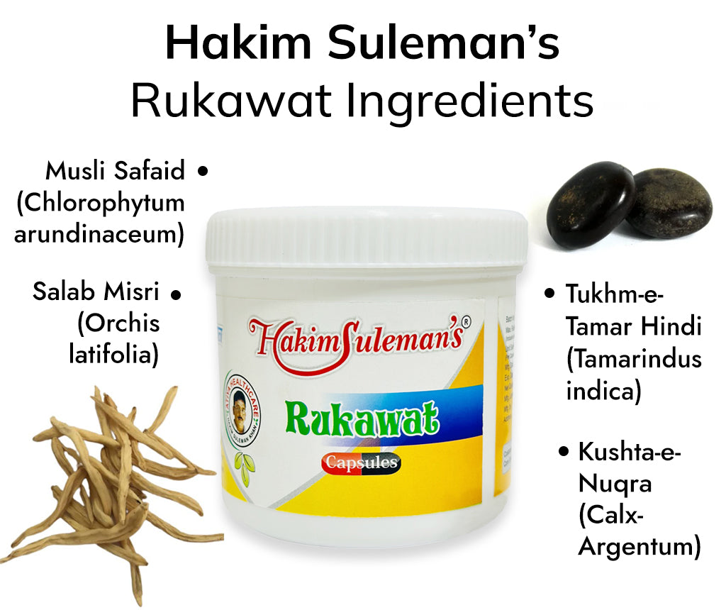 Hakim Suleman’s Rukawat