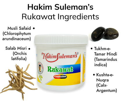 Hakim Suleman’s Rukawat